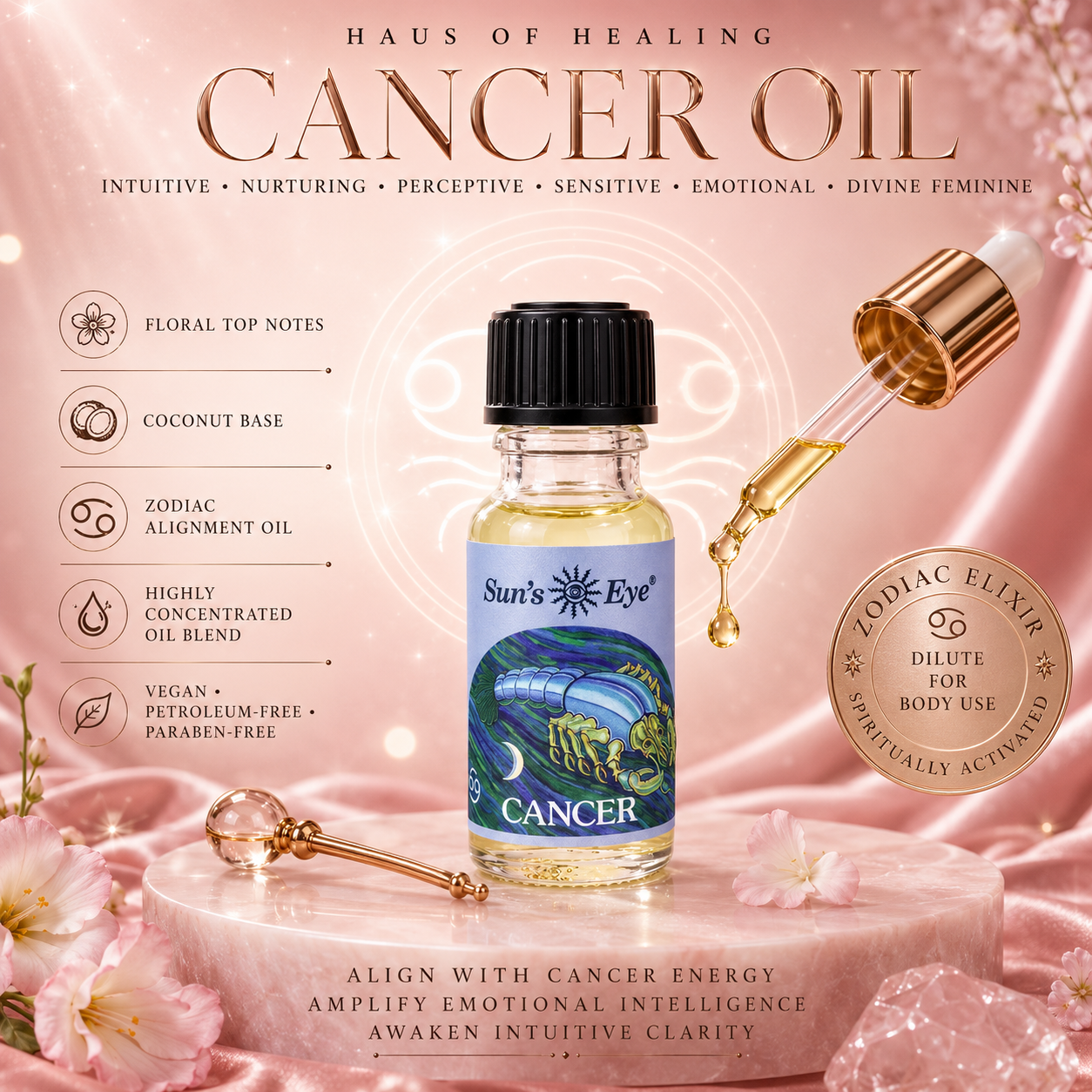Cancer Zodiac Oil