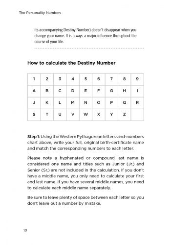 Numerology Made Easy