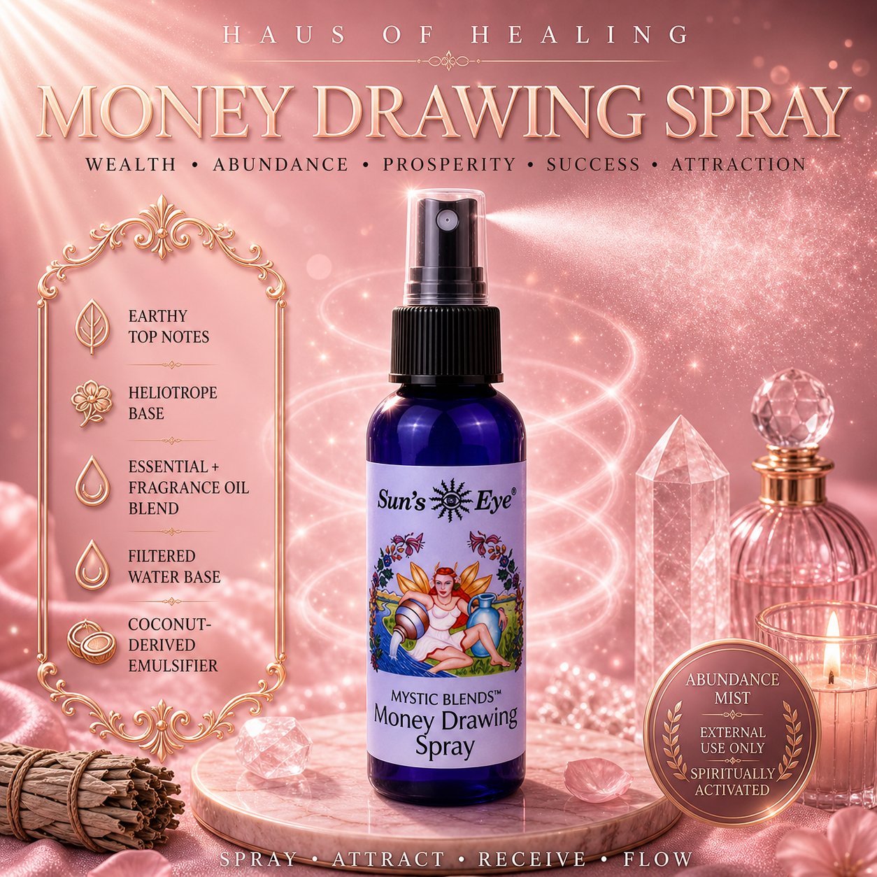 Money Drawing Spray