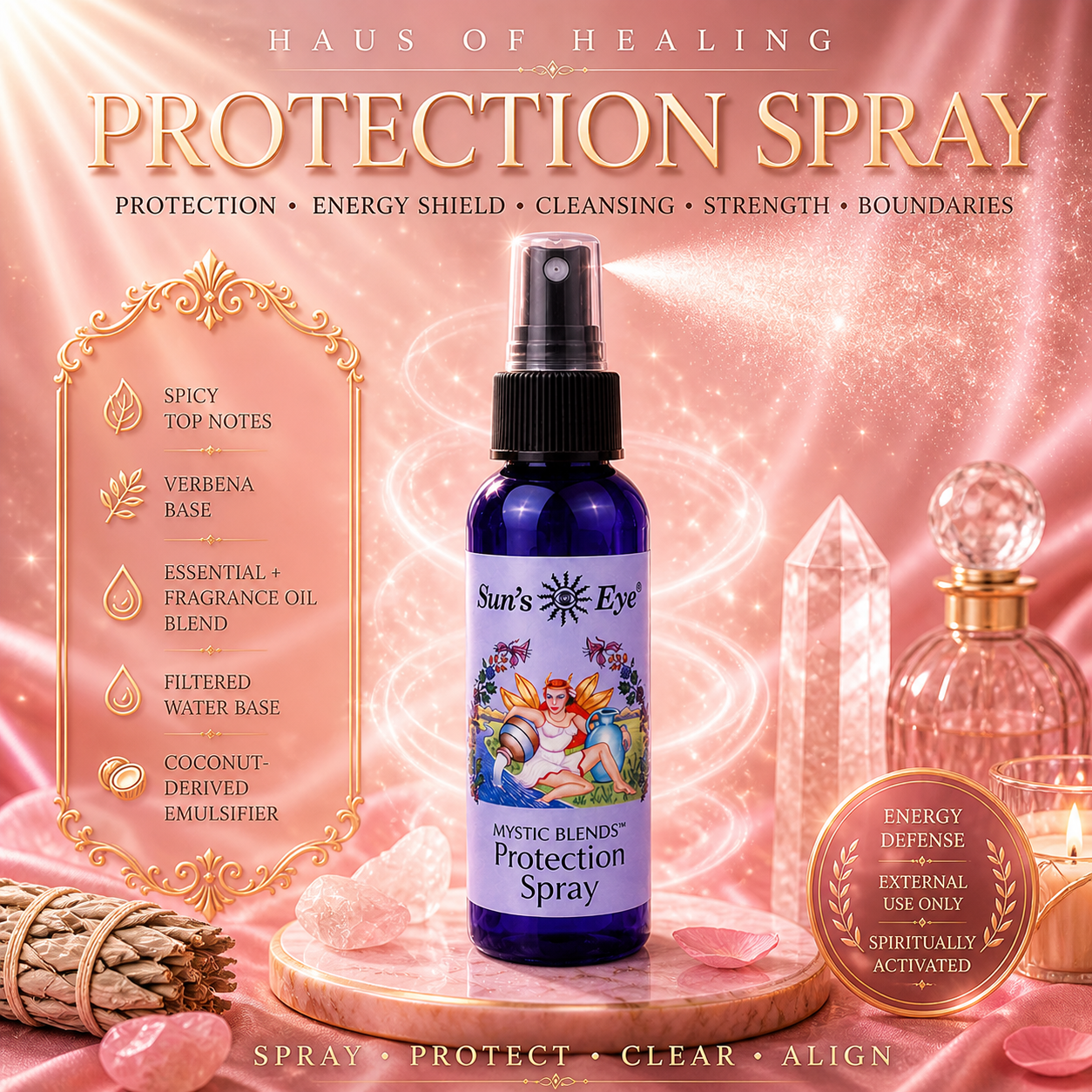 Protection Spray