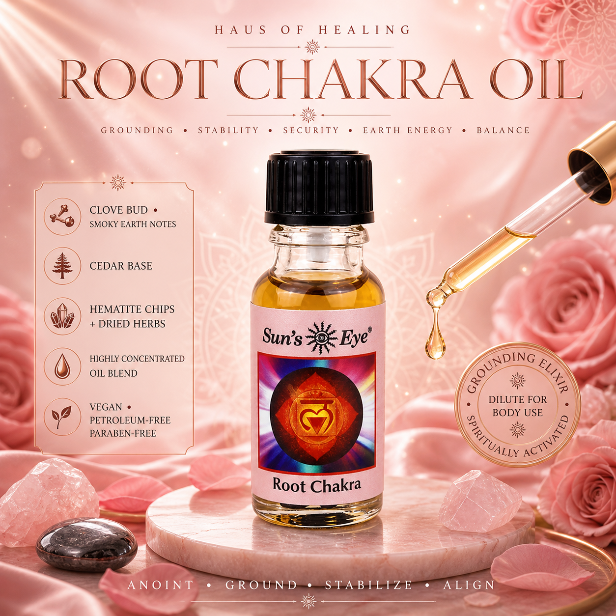 Root Chakra Oil