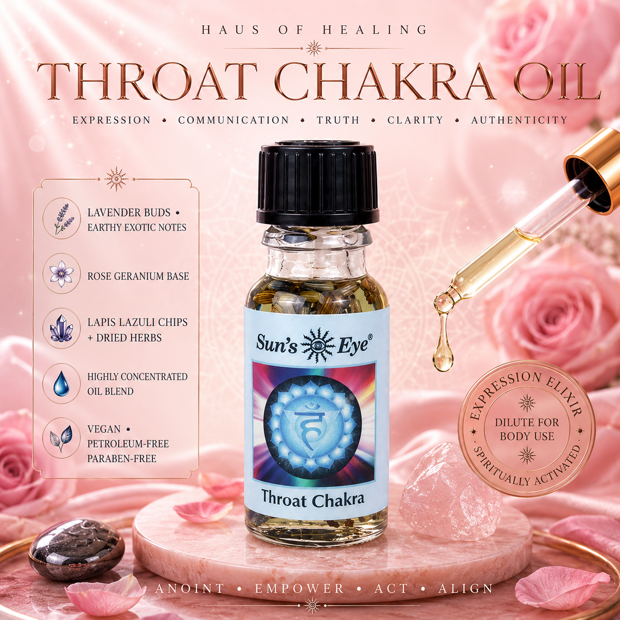 Throat Chakra Oil