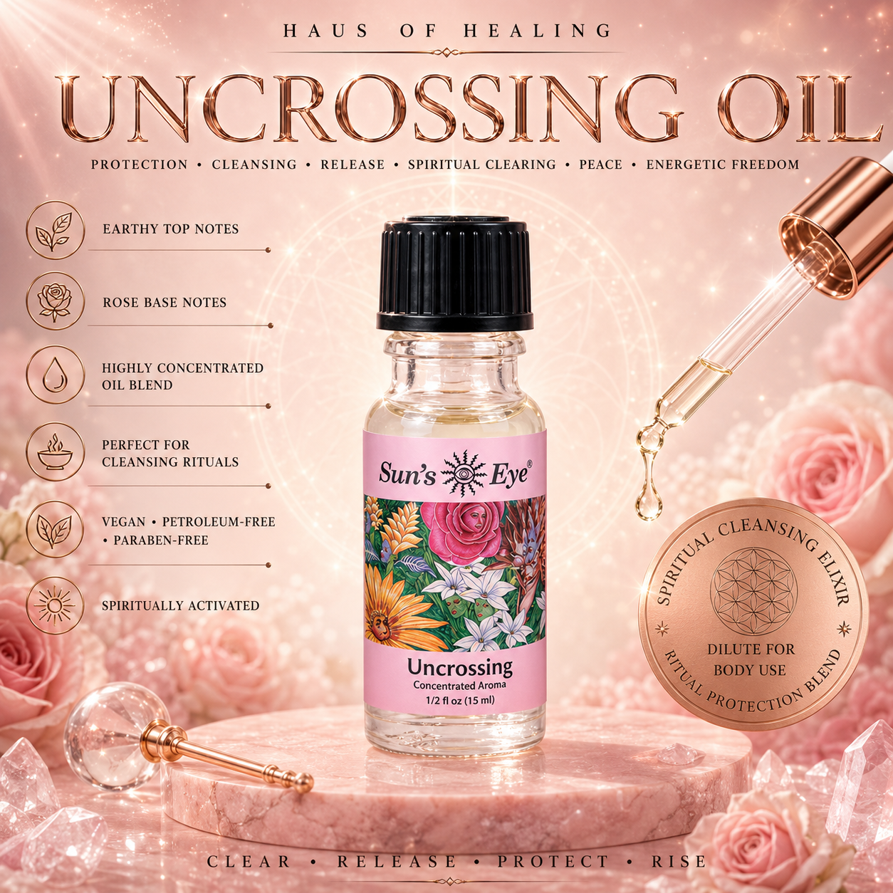 Uncrossing Oil